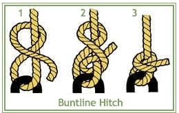 Buntline Hitch