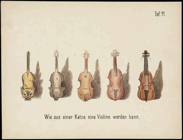 Evolution of household articles Violin
